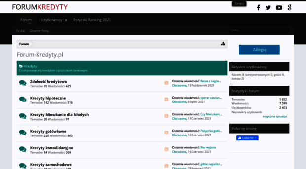 forum-kredyty.pl