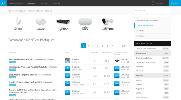 forum-pt.ubnt.com