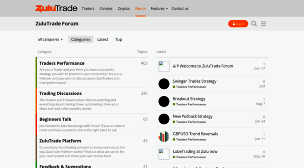 forum-v4.zulutrade.com