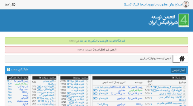 forum.4sharetronix.ir