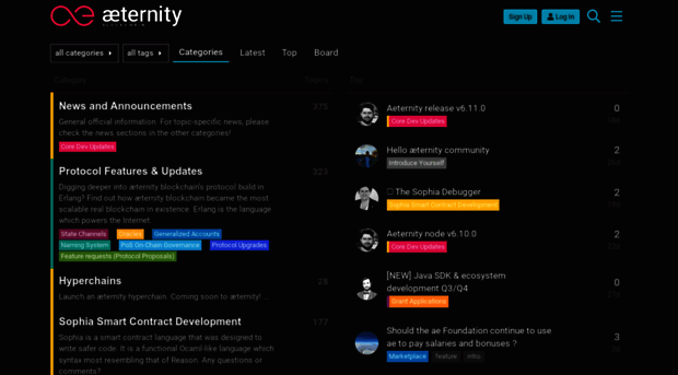 forum.aeternity.com