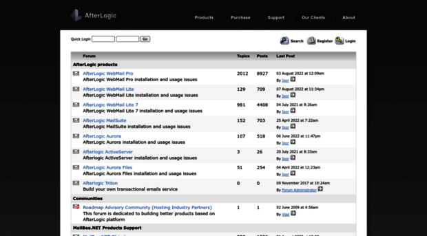 forum.afterlogic.com