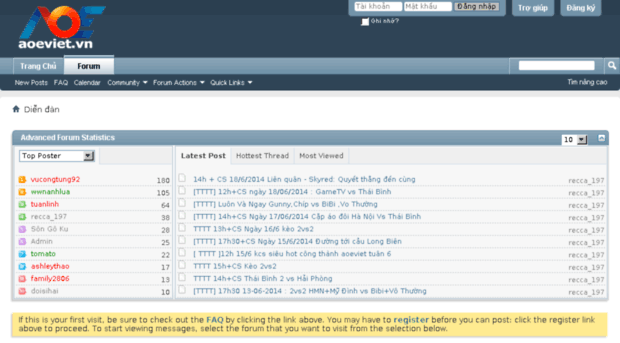forum.aoeviet.vn