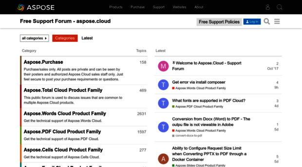 forum.aspose.cloud