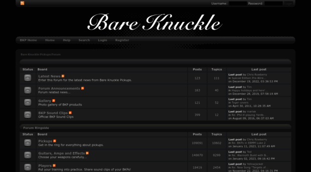 forum.bareknucklepickups.co.uk