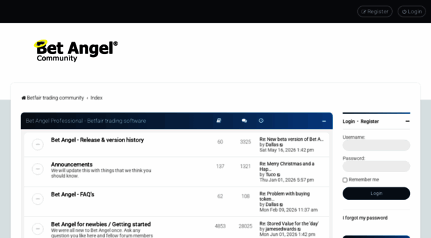 forum.betangel.com