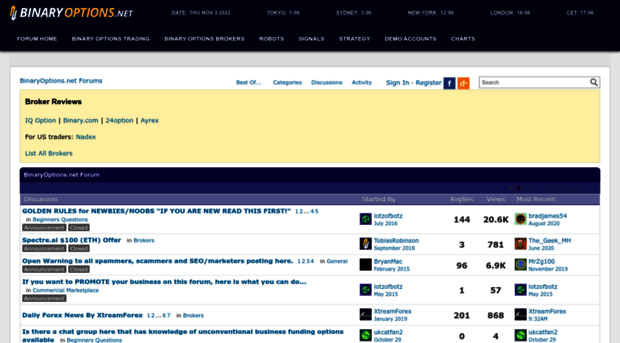 forum.binaryoptions.net