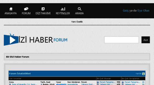 forum.birdizihaber.com