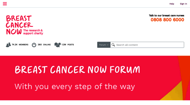 forum.breastcancercare.org.uk