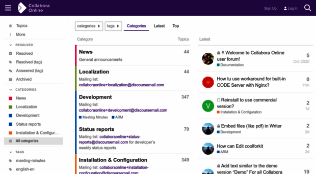 forum.collaboraonline.com
