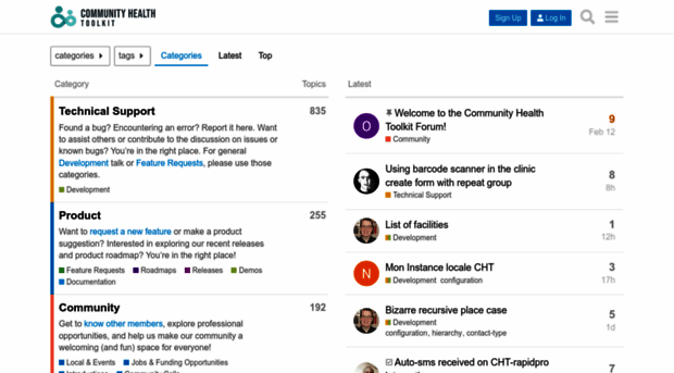 forum.communityhealthtoolkit.org