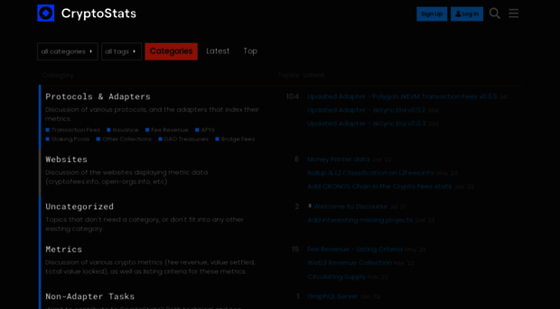 forum.cryptostats.community