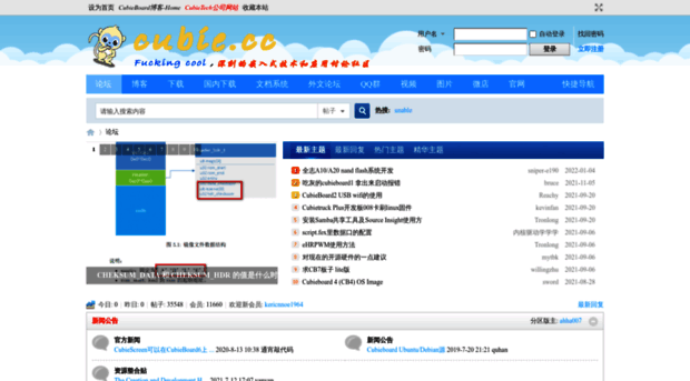 forum.cubietech.com