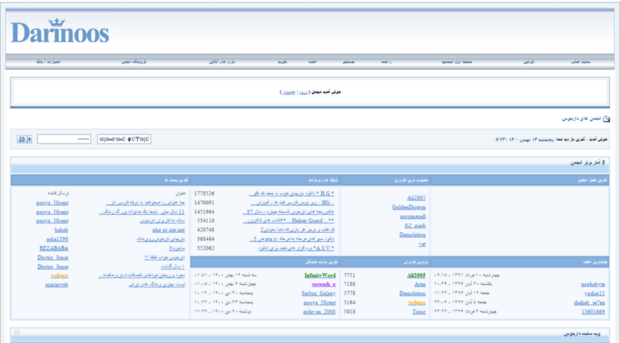 forum.darinoos.net