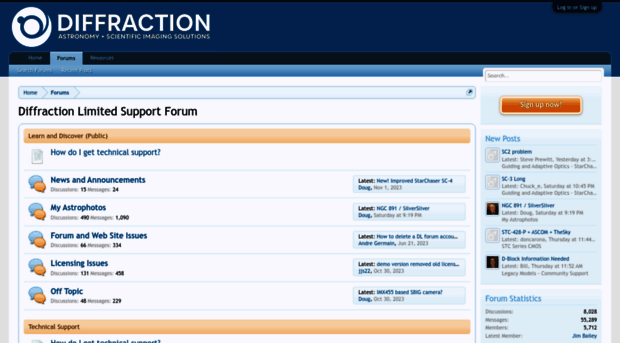 forum.diffractionlimited.com