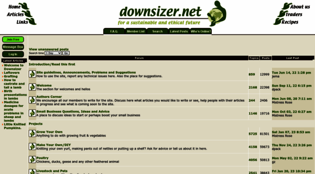 forum.downsizer.net