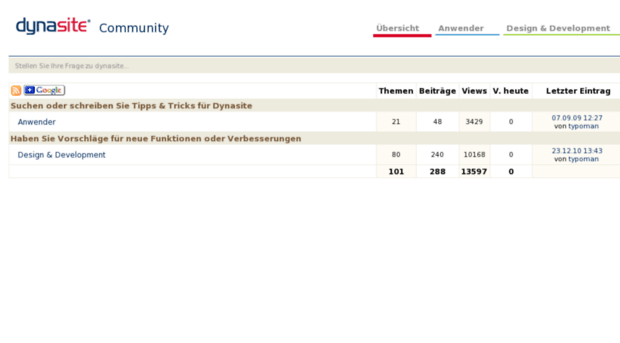 forum.dynasite.de