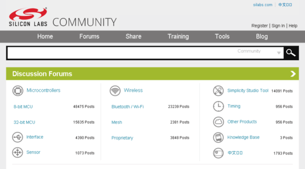 forum.energymicro.com