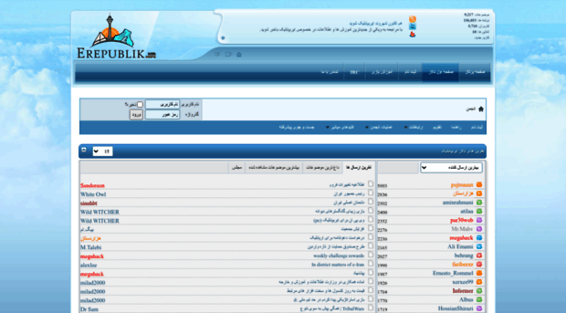forum.erepublik.ir