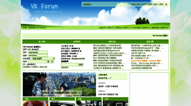 forum.eyankit.com