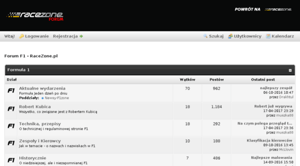 forum.f1zone.pl