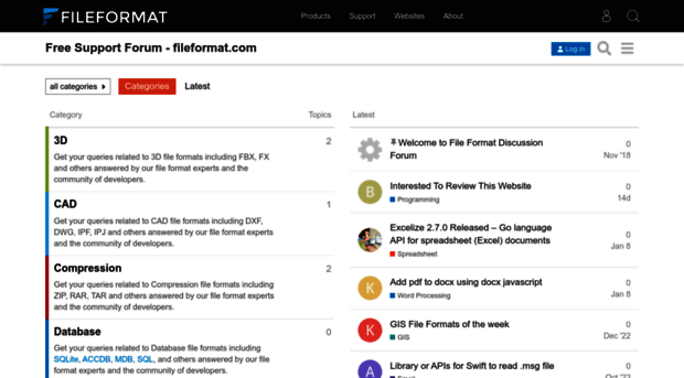 forum.fileformat.com