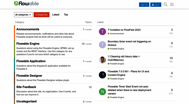 forum.flowable.org