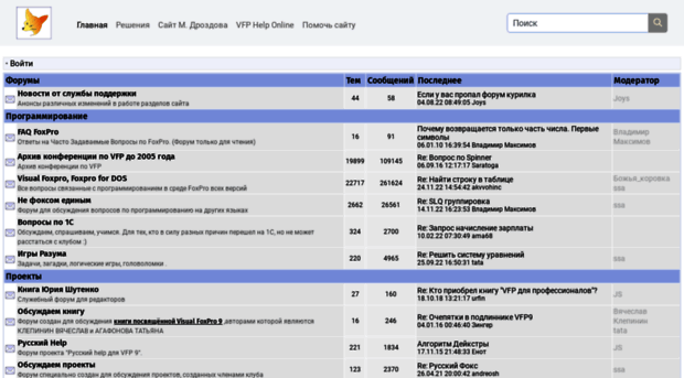 forum.foxclub.ru