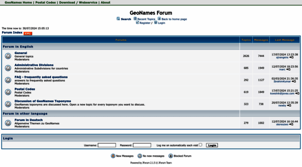 forum.geonames.org