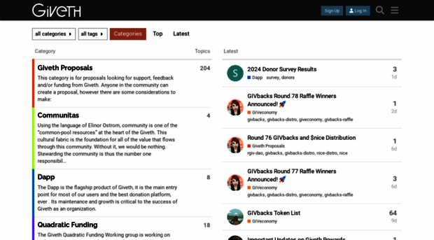 forum.giveth.io