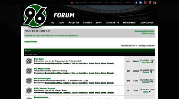 forum.hannover96.de