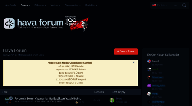 forum.havaforum.com