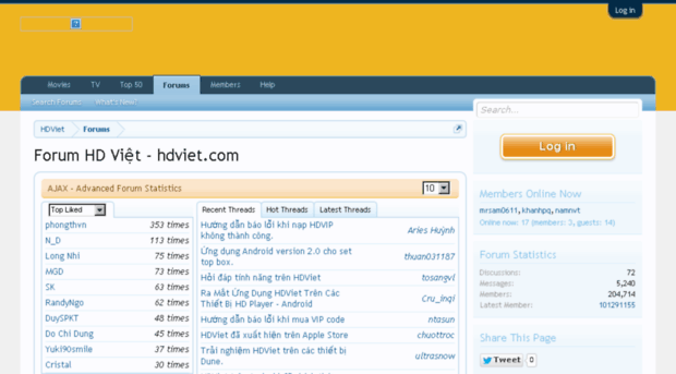 forum.hdviet.com