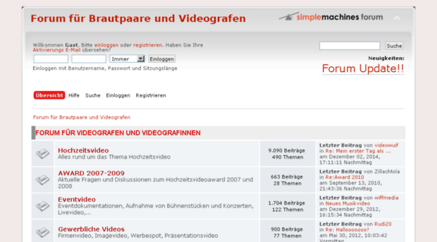 forum.hochzeits-video.at