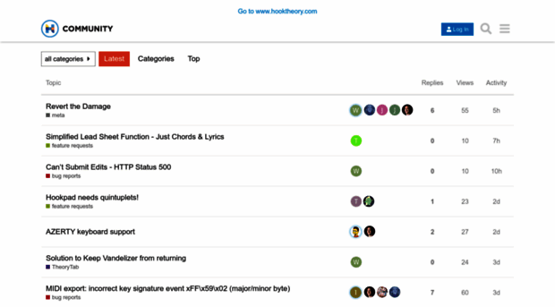 forum.hooktheory.com
