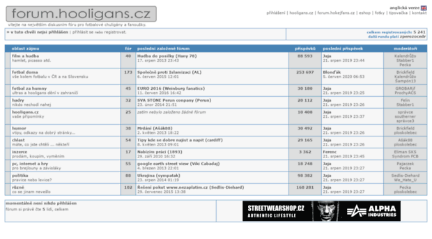 forum.hooligans.cz