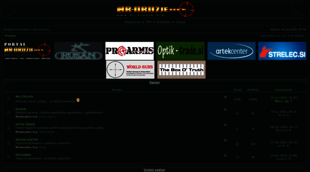 forum.hr-oruzje.org