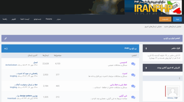 forum.iranphp.org