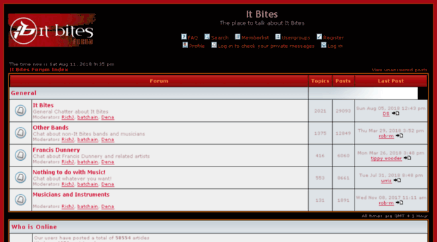 forum.itbites.com