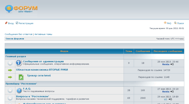 forum.ivnet.ru