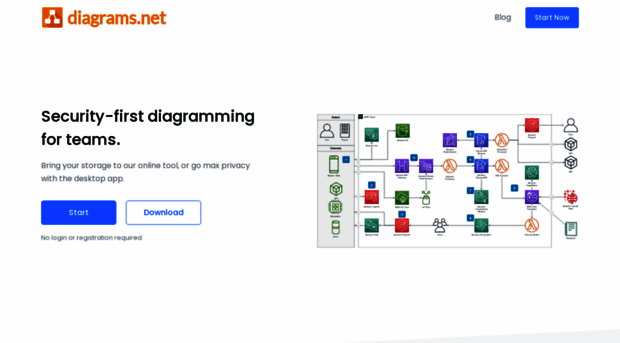 forum.jgraph.com