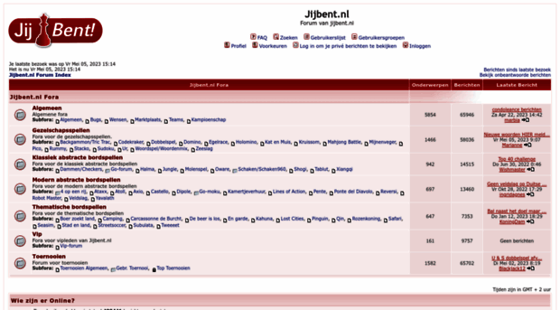 forum.jijbent.nl