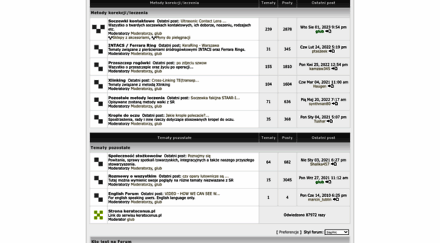 forum.keratoconus.pl