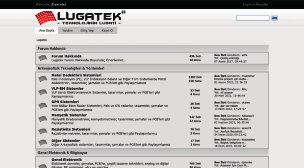 forum.lugatek.com