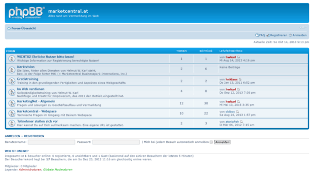 forum.marketcentral.at