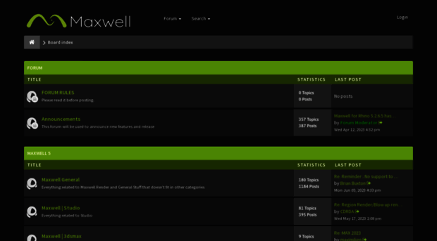 forum.maxwellrender.com