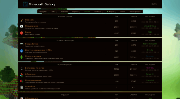 forum.minecraft-galaxy.ru