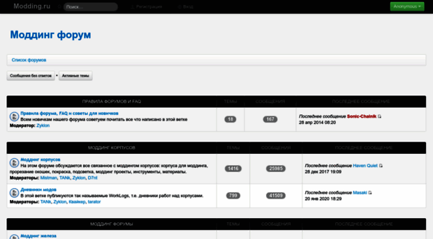 forum.modding.ru