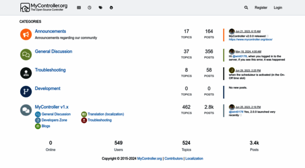 forum.mycontroller.org