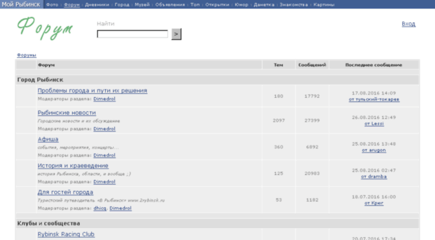 forum.myrybinsk.ru